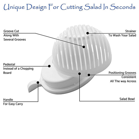 Image of 60 Second Salad Bowl Cutter