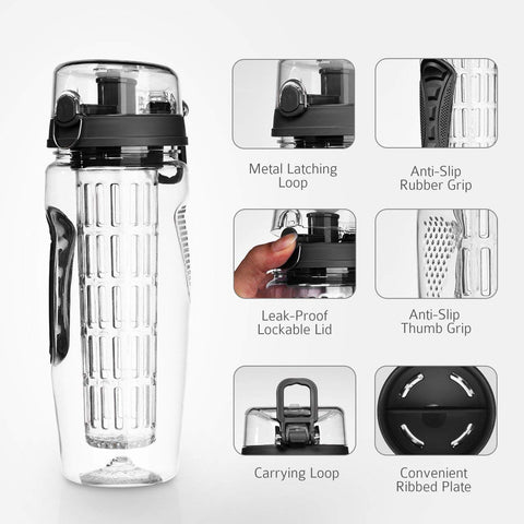 Image of 32oz Fruit Infuser Water Bottle With a Leak-proof top