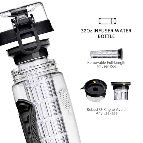 Image of 32oz Fruit Infuser Water Bottle With a Leak-proof top