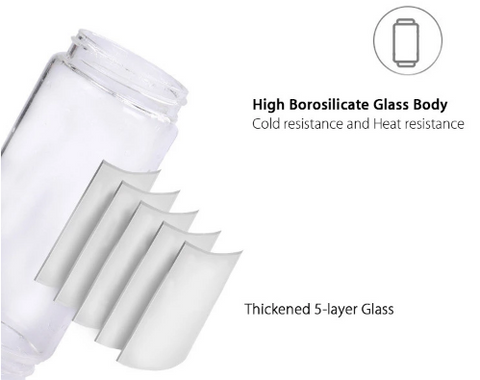 Image of Rechargeable, Personal and Portable Glass Blender